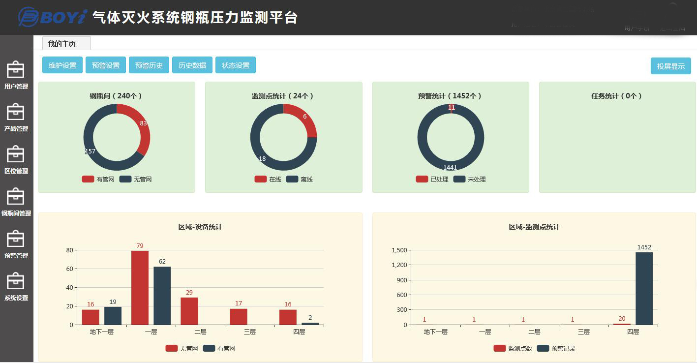 6數據統計分析.jpg